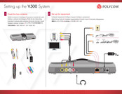 Polycom V500 System Kurzanleitung