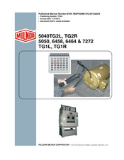Milnor 6464TG1L Handbuch