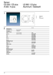 Jung CD 500 Produktdokumentation