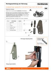 Constands Power Montageanleitung