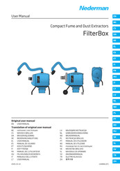 Nederman FilterBox A/A+ Serie Bedienungsanleitung