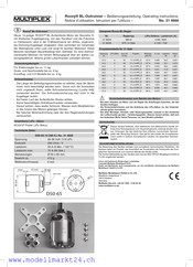 Multiplex Roxxy BL Bedienungsanleitung