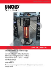 Unold 86755 Bedienungsanleitung
