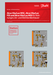 Danfoss Akva Lux WSS Montage- Und Betriebsanleitung