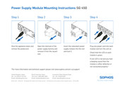 Sophos SG 450 Montageanleitung