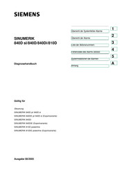 Siemens SINUMERIK 840DE pl Diagnose-Handbuch