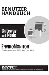 DAVIS EnviroMonitor 6802 Benutzerhandbuch