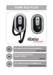 Ratio Electric HOME BOX PLUS Bedienungsanleitung