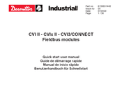 Desoutter CVI II Benutzerhandbuch