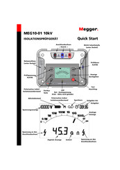 Megger MEG10-01 Schnellstart