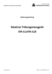 anderson negele ITM-51 series Bedienungsanleitung