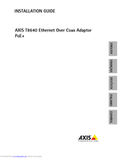 Axis T8642 Installationsanleitung