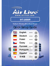 Air Live WT-2000R Hardware-Installation