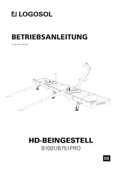 Logosol B751 PRO Betriebsanleitung