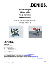 DENIOS. HTW 50 Anleitung