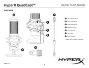Kingston HyperX QuadCast Schnellstartanleitung