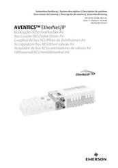 Emerson AVENTICS EtherNet/IP Systembeschreibung