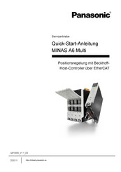 Panasonic MINAS A6 Quickstart-Anleitung