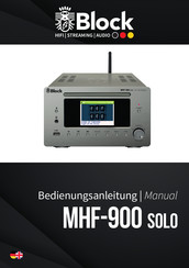 Block MHF-900 Solo Bedienungsanleitung