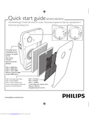 Philips AC4014 Kurzanleitung