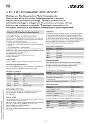 steute SW868 Montage- Und Anschlussanleitung