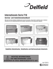 Delfield F18DC99-E Service- Und Installationshandbuch
