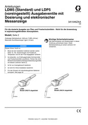 Graco 24F883 Anleitungen