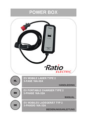 Ratio Electric POWER BOX EV025 Bedienungsanleitung