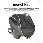 Munchkin MKTR0479 Produktanweisungen