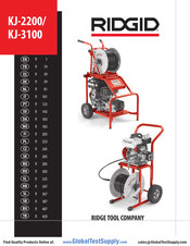 RIDGID KJ-3100 Bedienungsanleitung