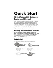 Zoom 5651F Schnellstartanleitung