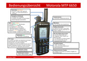 Motorola MTP6650 Bedienungsübersicht