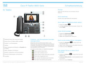 Cisco 8800 Serie Schnellstartanleitung