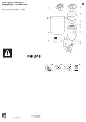 Philips Satinelle Essential BRE201 Bedienungsanleitung