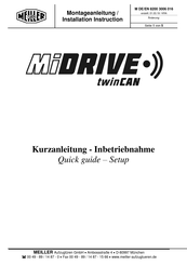 MEILLER MiDrive twinCAN Montageanleitung