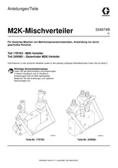 Graco 24W861 Anleitung