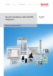 Bosch Rexroth IndraMotion MLC02VRS Hinweise Zur Störungsbeseitigung