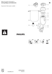 Philips HP6420 Bedienungsanleitung