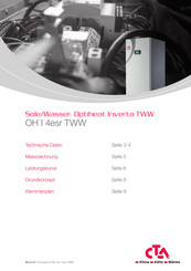 CTA Optiheat Inverta OH I 4esr TWW Bedienungsanleitung