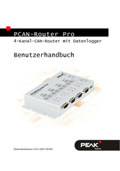 Peak System PCAN-Router Pro Benutzerhandbuch