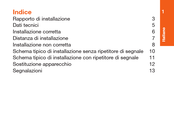 Bticino HD4512V12 Installationsanleitung