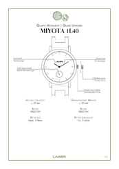 Laimer MIYOTA 1L40 Gebrauchsanleitung
