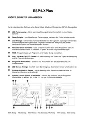 Rain Bird ESP-LXPlus Bedienungsanleitung