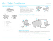 Cisco Webex Desk Camera Kurzanleitung