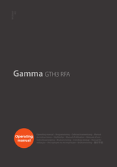 Gamma GTH3 RFA Gebrauchsanweisung