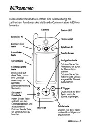 Motorola A920 Referenzhandbuch