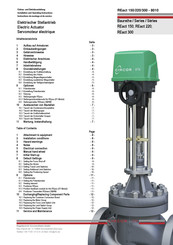 Circor REact Serie Einbau- Und Betriebsanleitung