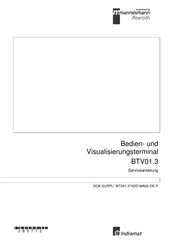 Mannesmann Rexroth Indramat BTV01.3 Serviceanleitung