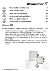 Weidmuller KLIPPON STB Serie Montagehinweis Für Den Installateur