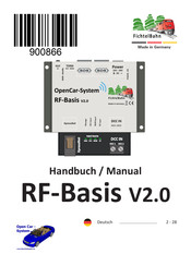 Fichtelbahn RF-Basis V2.0 Handbuch